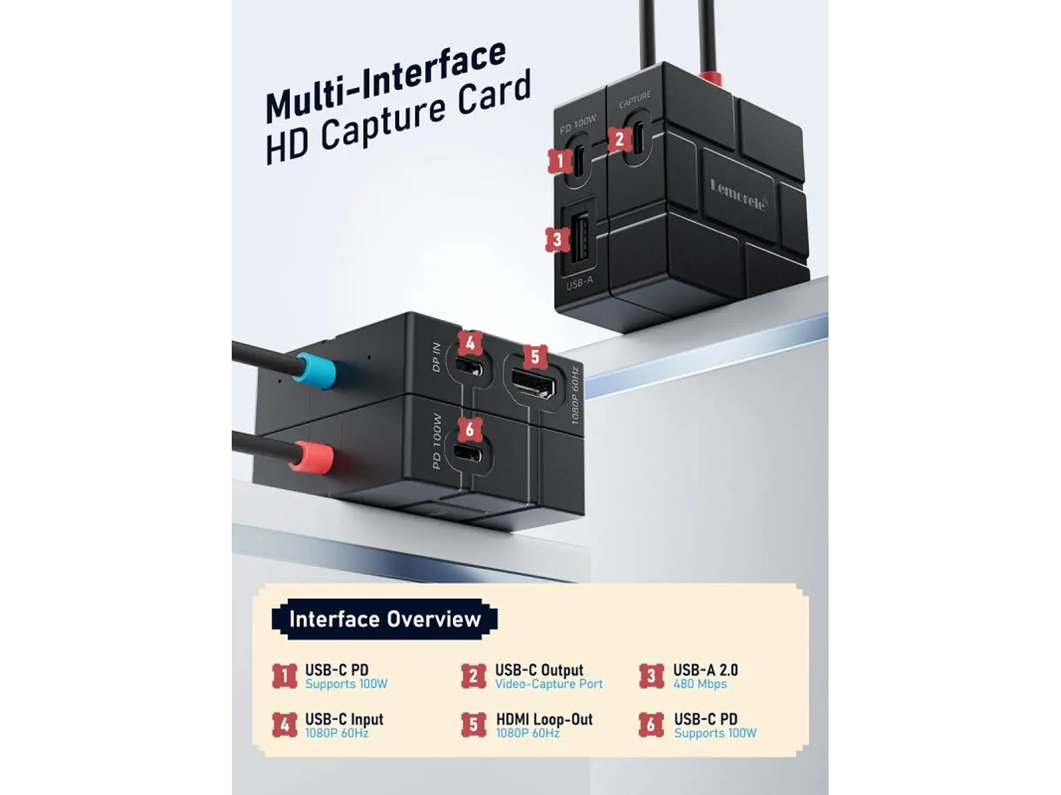 LEMORELE AC12 Capturadora de Video 1080P + HUB USB-C 4