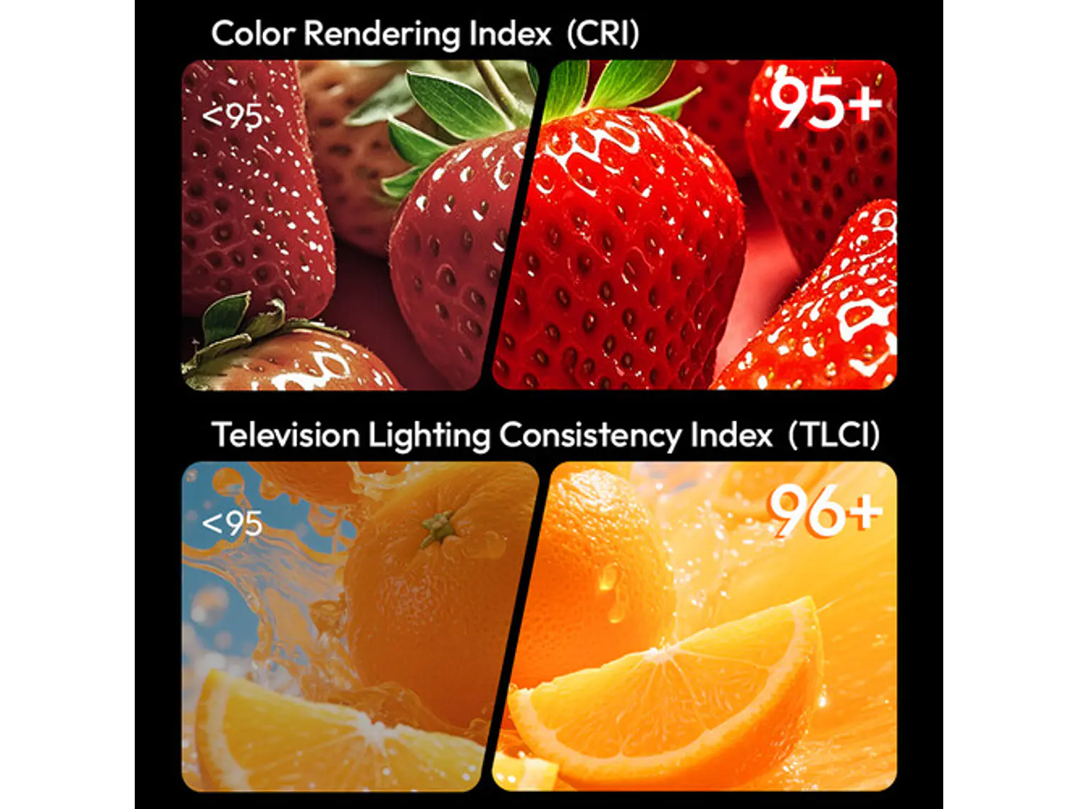Ulanzi C60 60W Bi-Color Luz Para Video 15