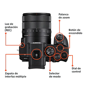 RX10 V: zoom de 24-600 mm (PREVENTA)