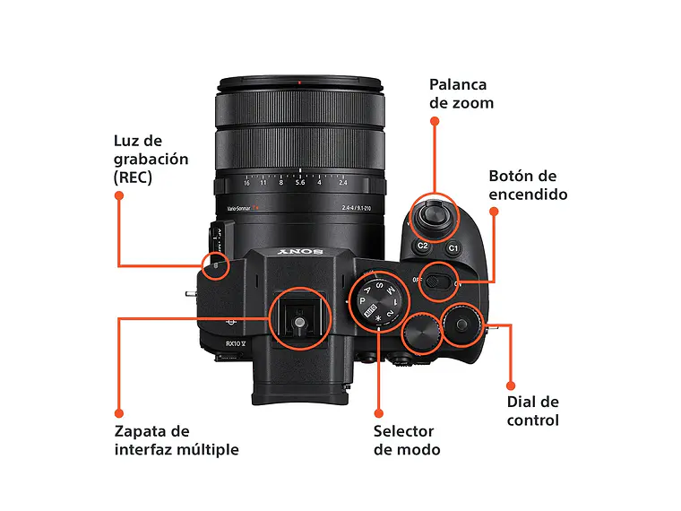 RX10 V: zoom de 24-600 mm (PREVENTA) 2