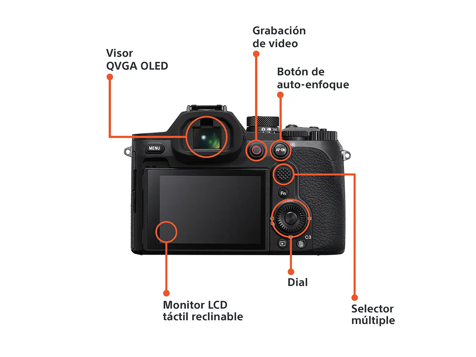 RX10 V: zoom de 24-600 mm (PREVENTA) 4