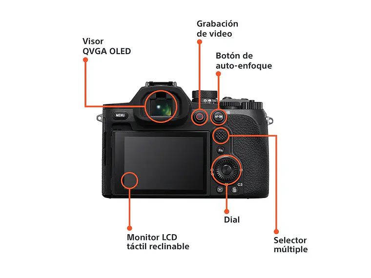 RX10 V: zoom de 24-600 mm (PREVENTA) 4