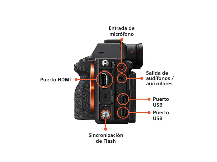 Sony a7R VI 3