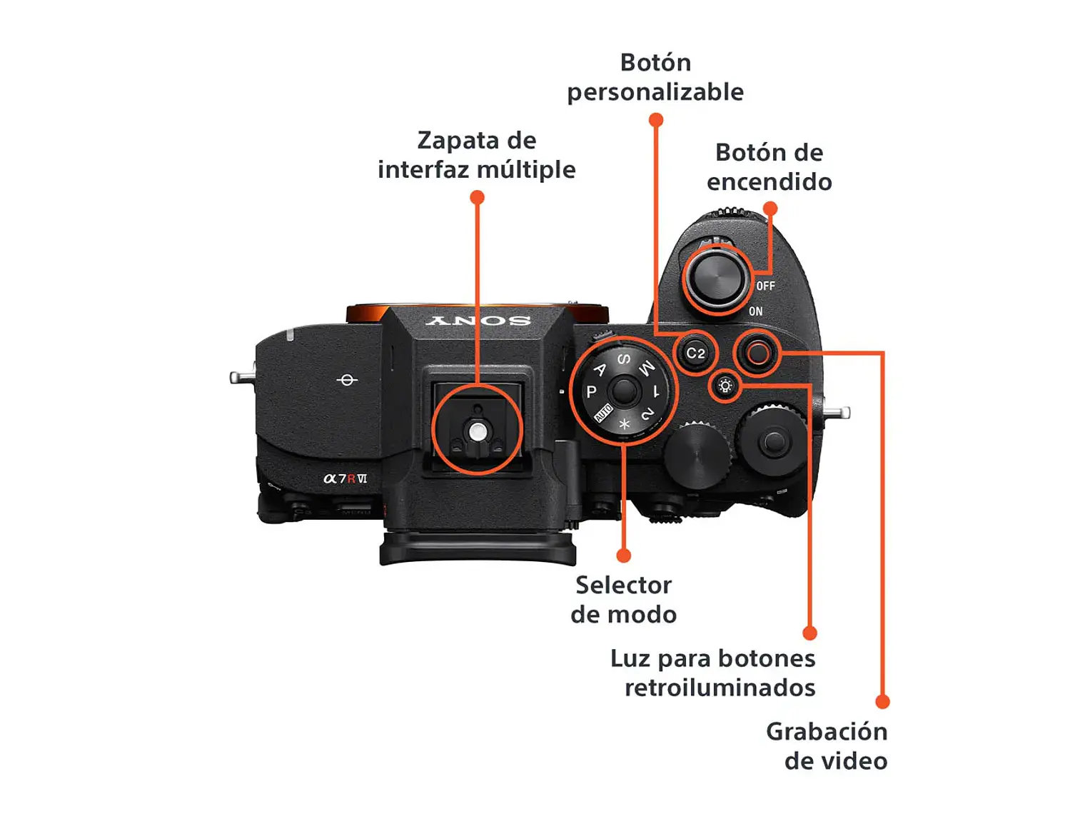 Sony a7R VI 4
