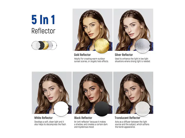 Neewer Reflector 5 en 1 Plegable de 80 cm con Asas 5