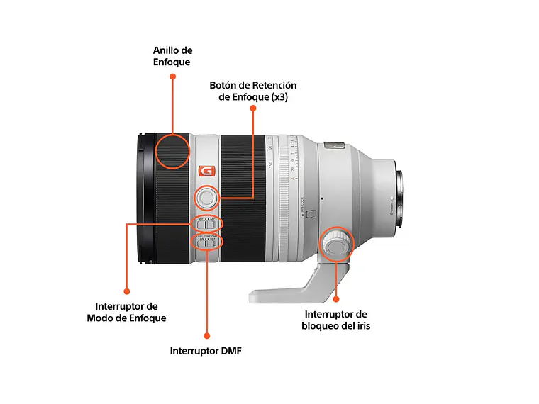 FE de 50-150 mm F2 GM 3