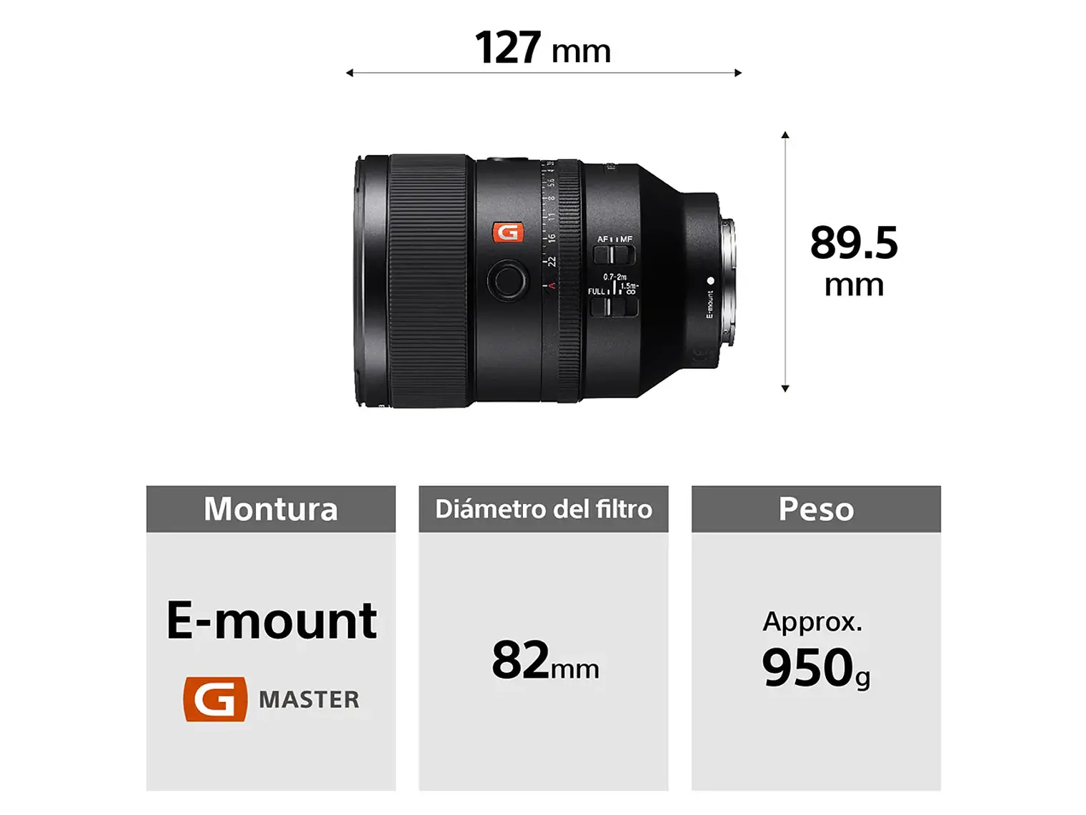 FE 135mm F1.8 GM 3