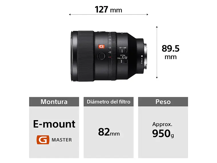 FE 135mm F1.8 GM 3