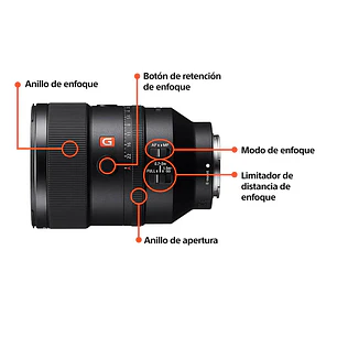 FE 135mm F1.8 GM