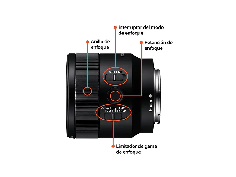 Macro FE de 50 mm F2.8 2