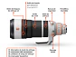 FE 100-400 mm F4.5 GM OSS - Miniatura 4