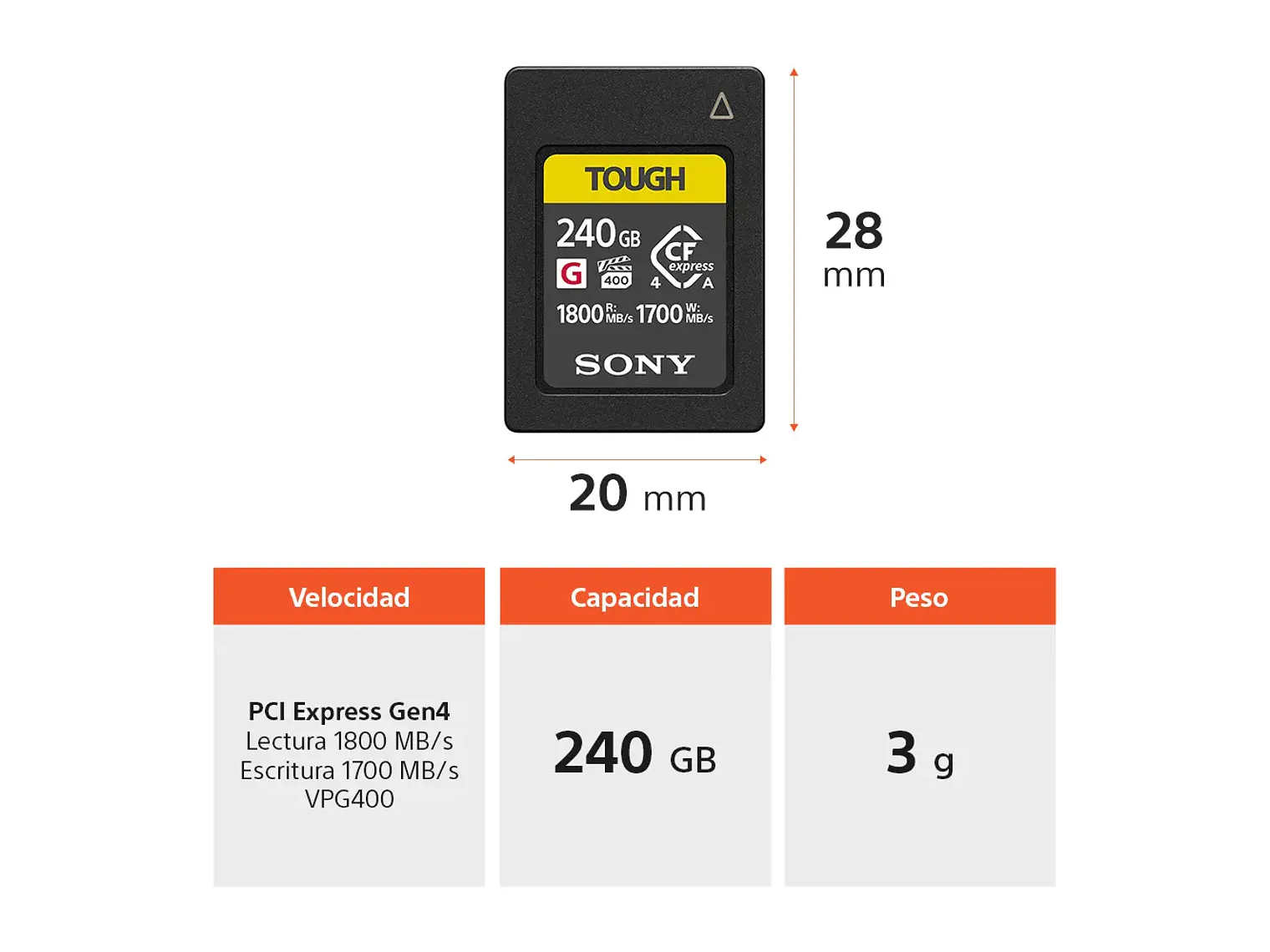 Tarjeta de memoria CFexpress 240GB Tipo A de la serie CEA-G 2