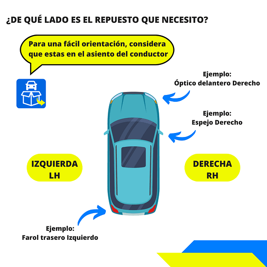 Óptico Inferior Derecho Renault Kwid 2022-2024