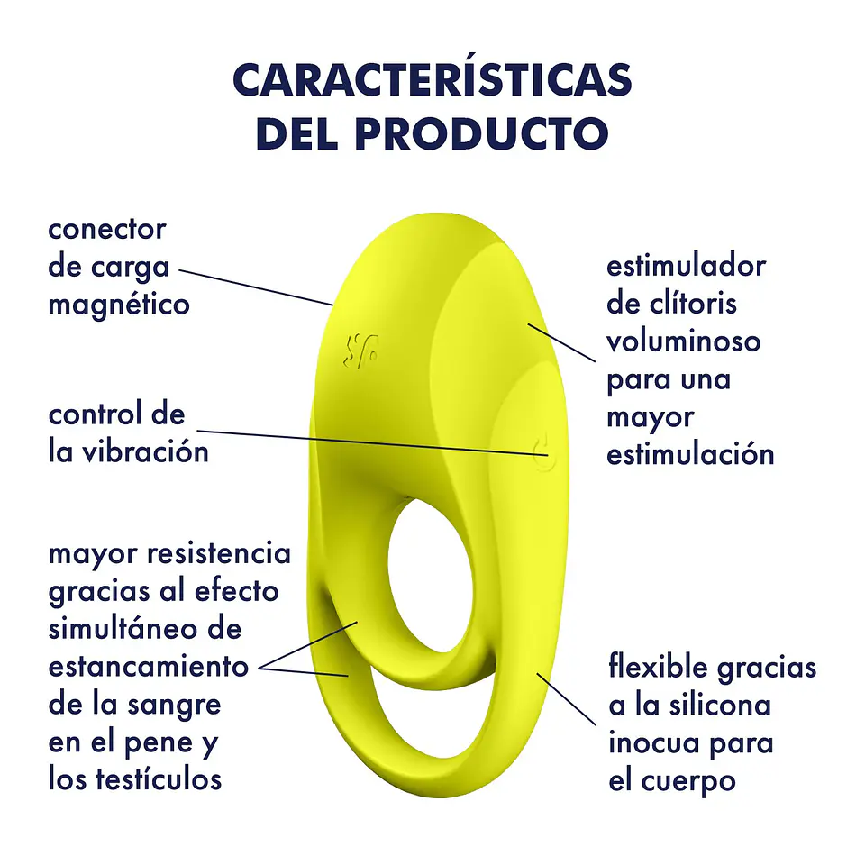 Anel Vibratório Spectacular Duo Satisfyer 2