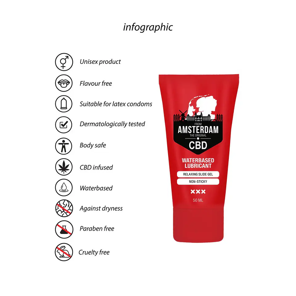 Lubrificante à Base de Água Original CBD From Amsterdam 2 Fl Oz 50 ML Pharmquests 5