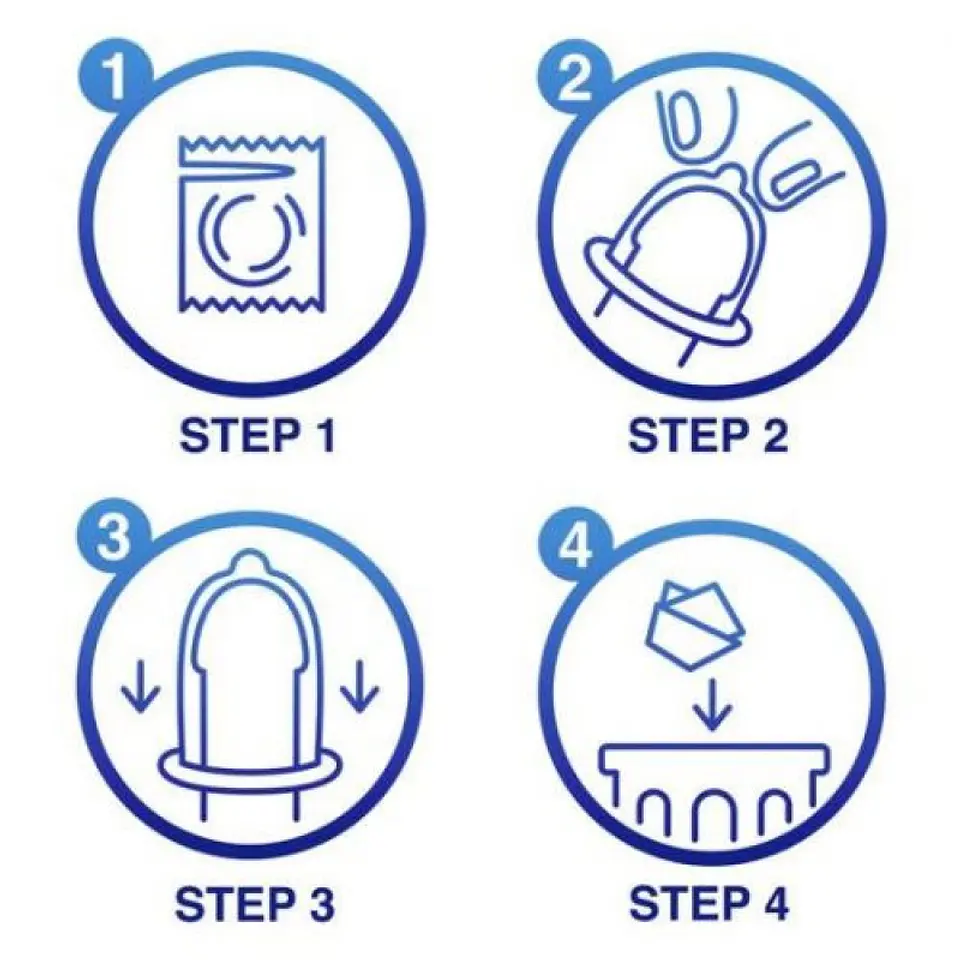 Preservativos Durex Performa 6 Unidades 3