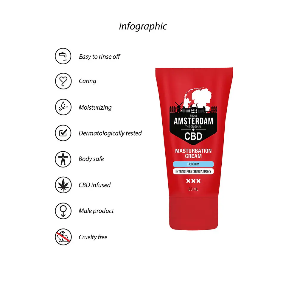 Creme para o Pénis Original CBD From Amsterdam 2 Fl Oz 50 ML Pharmquests 5