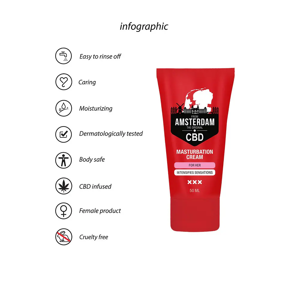Creme para Mulher Original CBD From Amsterdam 2 Fl Oz 50 ML Pharmquests 6