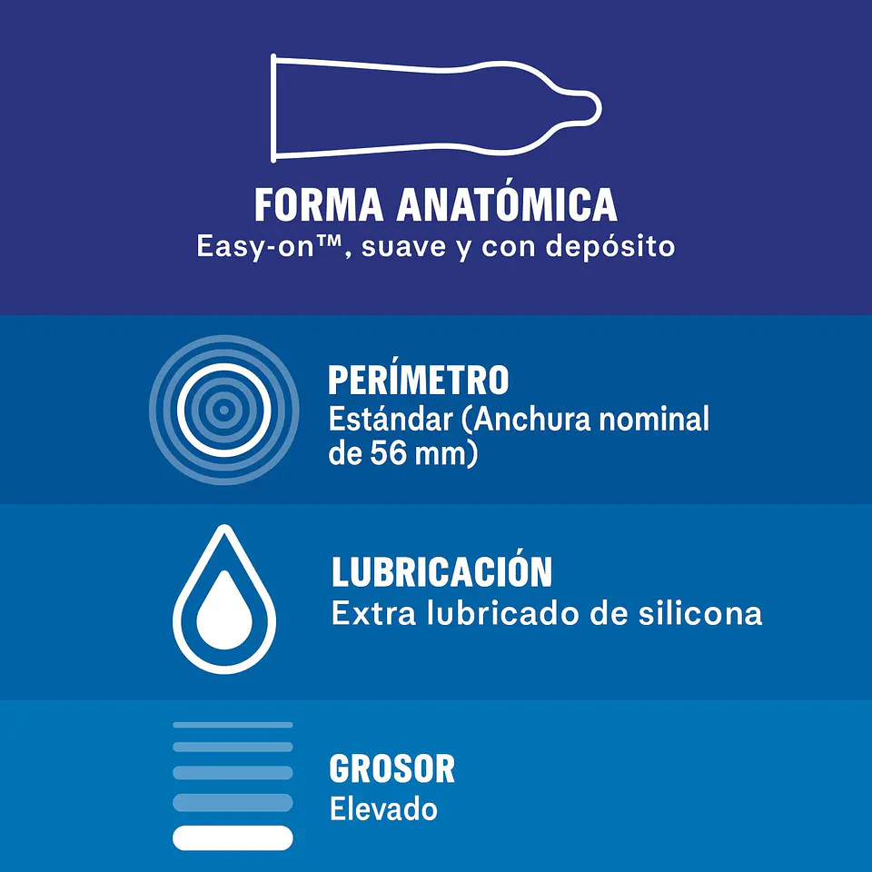Caixa com 12 Preservativos Extra Seguro Durex 5