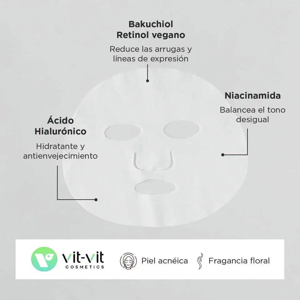 Máscara de Tecido Facial Anti-Idade Bakuchiol Vit Vit Cosmetics 20gr 5