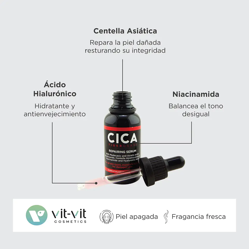 Serúm Cica Tigergrass Vit Vit Cosmetics 30ml 5