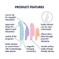 Conjunto de Vibradores Playful Four Satisfyer - Thumbnail 3