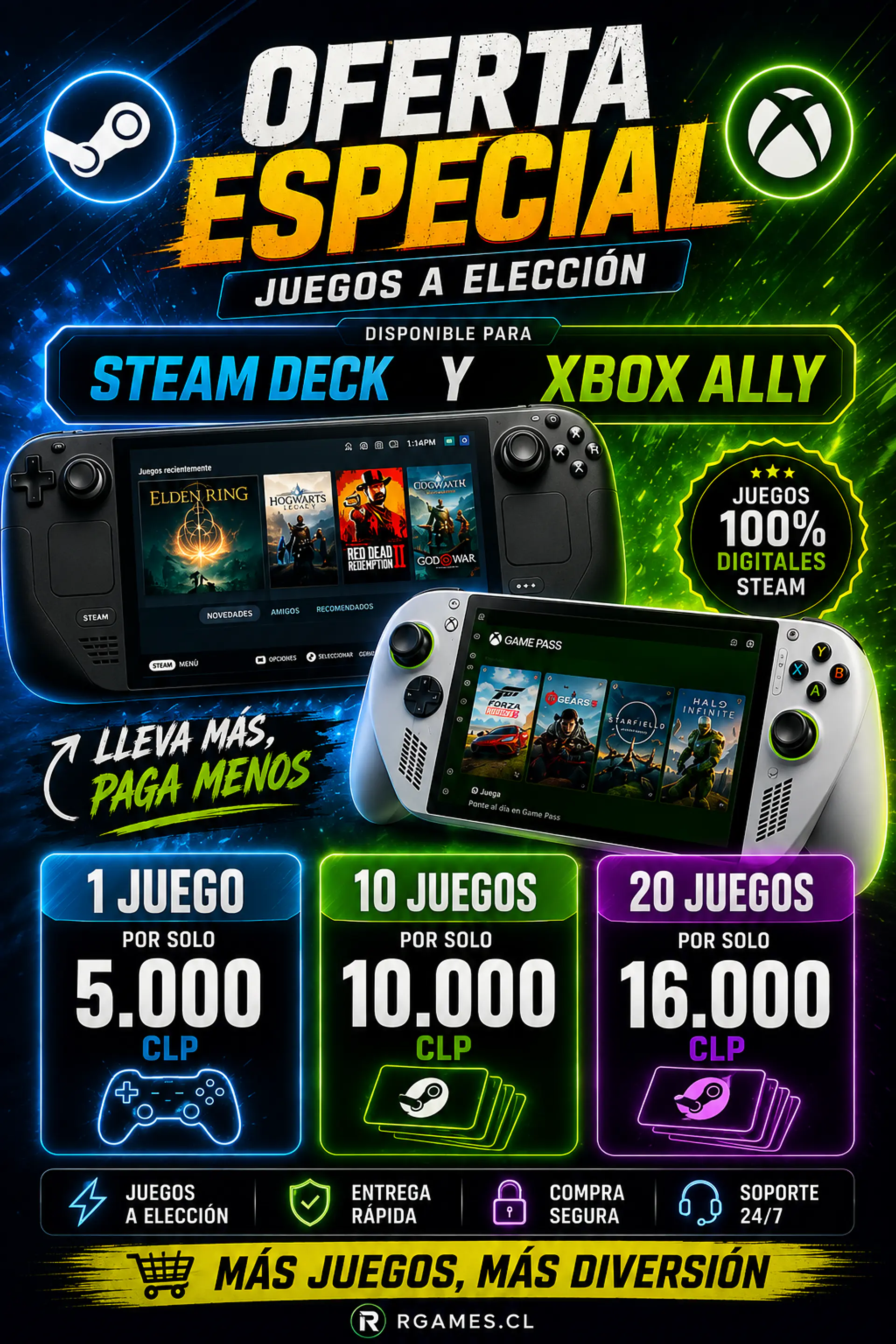 Steam Deck/Rog Ally xbox 1