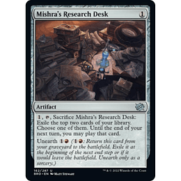 Mishra's Research Desk #162