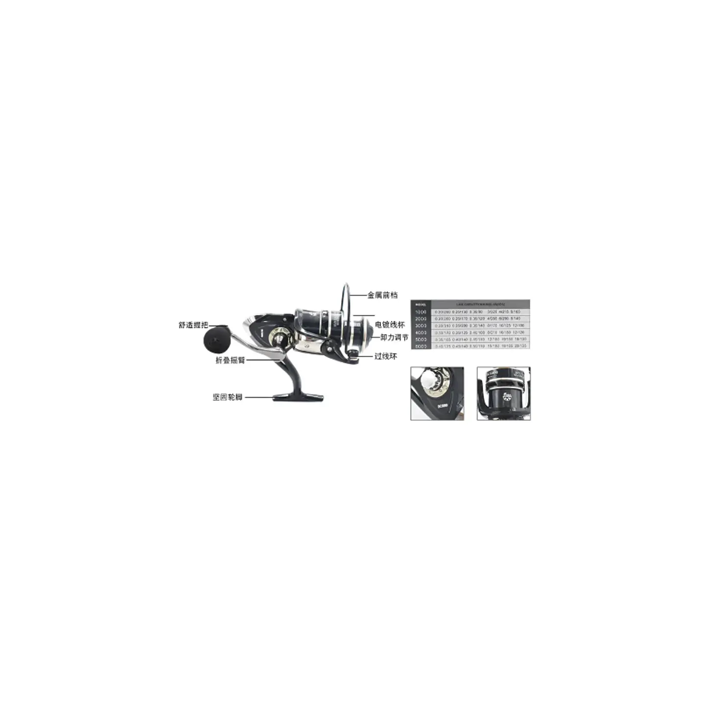 Carrete De Pesca Spinning Metálico Serie BC6000 Negro 3