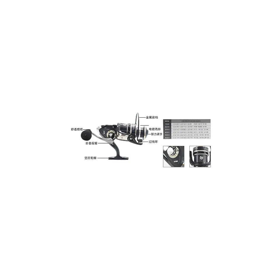 Carrete De Pesca Spinning Metálico Serie BC6000 Negro 3