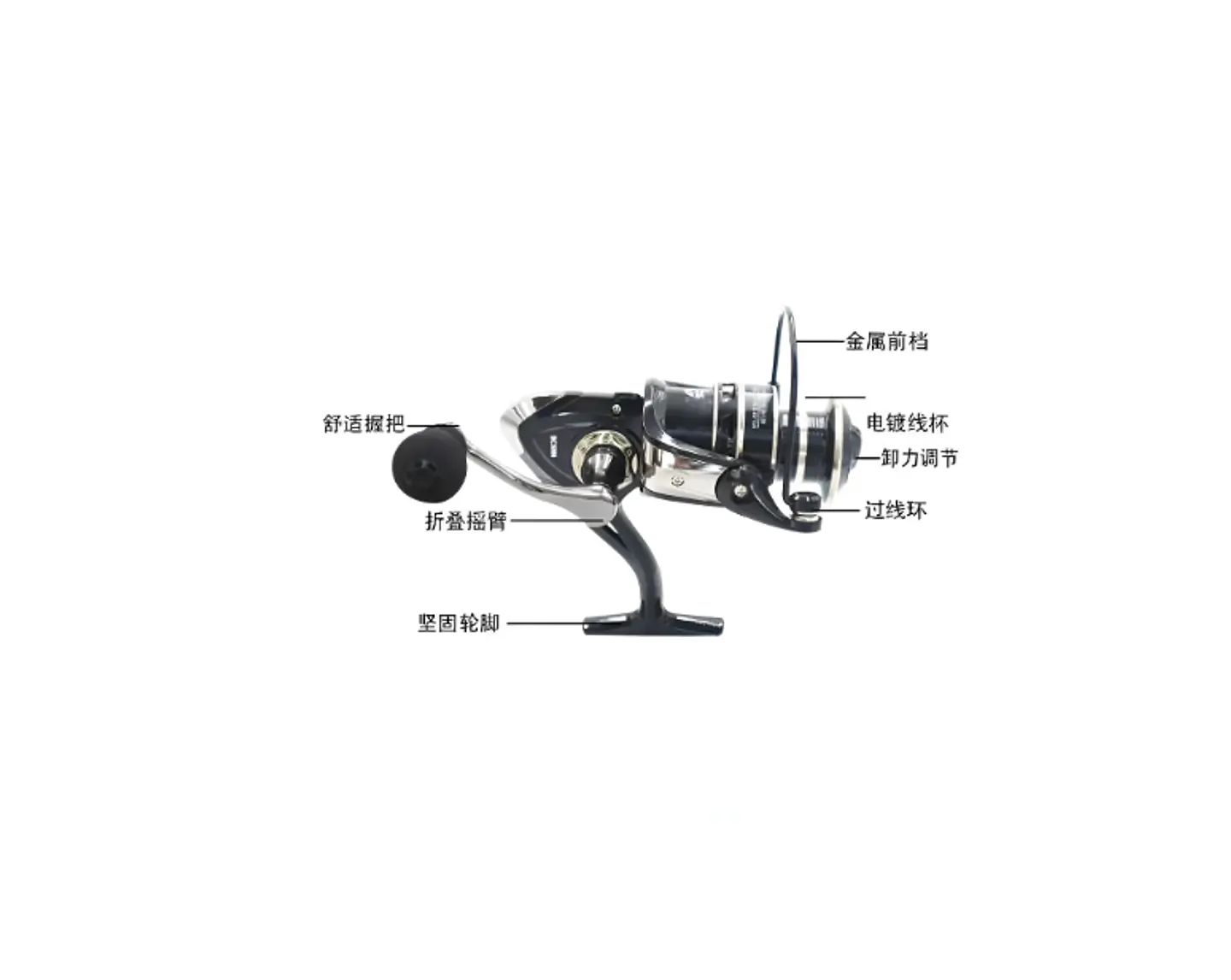 Carrete De Pesca Spinning  BC3000 Metálico Negro 6