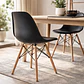 Silla De Comedor Eames Clásica - Miniatura 16