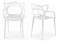 Pack 2 Sillas Master Polipropileno - Miniatura 3