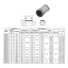 LM30UU Rodamiento cilíndrico 30 mm para ejes  lineales (Pack 2 Unds)