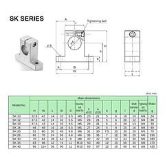 SK8 Soporte de guía eje lineal (Pack 2 unidades)