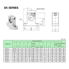 SK30 Soporte de guía eje lineal (Pack 2 unidades)