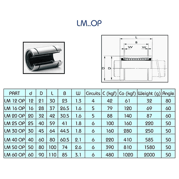 LM16UUOP Rodamiento cilíndrico lineales SBR 16mm (Pack 2 Unds) 3