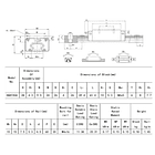 Rodamiento  lineal bloque  HGH15CA (pack 2 und) 2