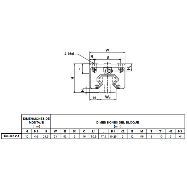 Rodamiento  lineal bloque  HGH20CA (pack 2 und) 2