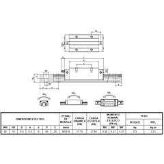 Riel HGR20-3000 mm