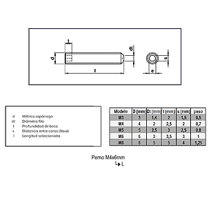 Perno Prisionero M5X12MM (pack 25 unds)