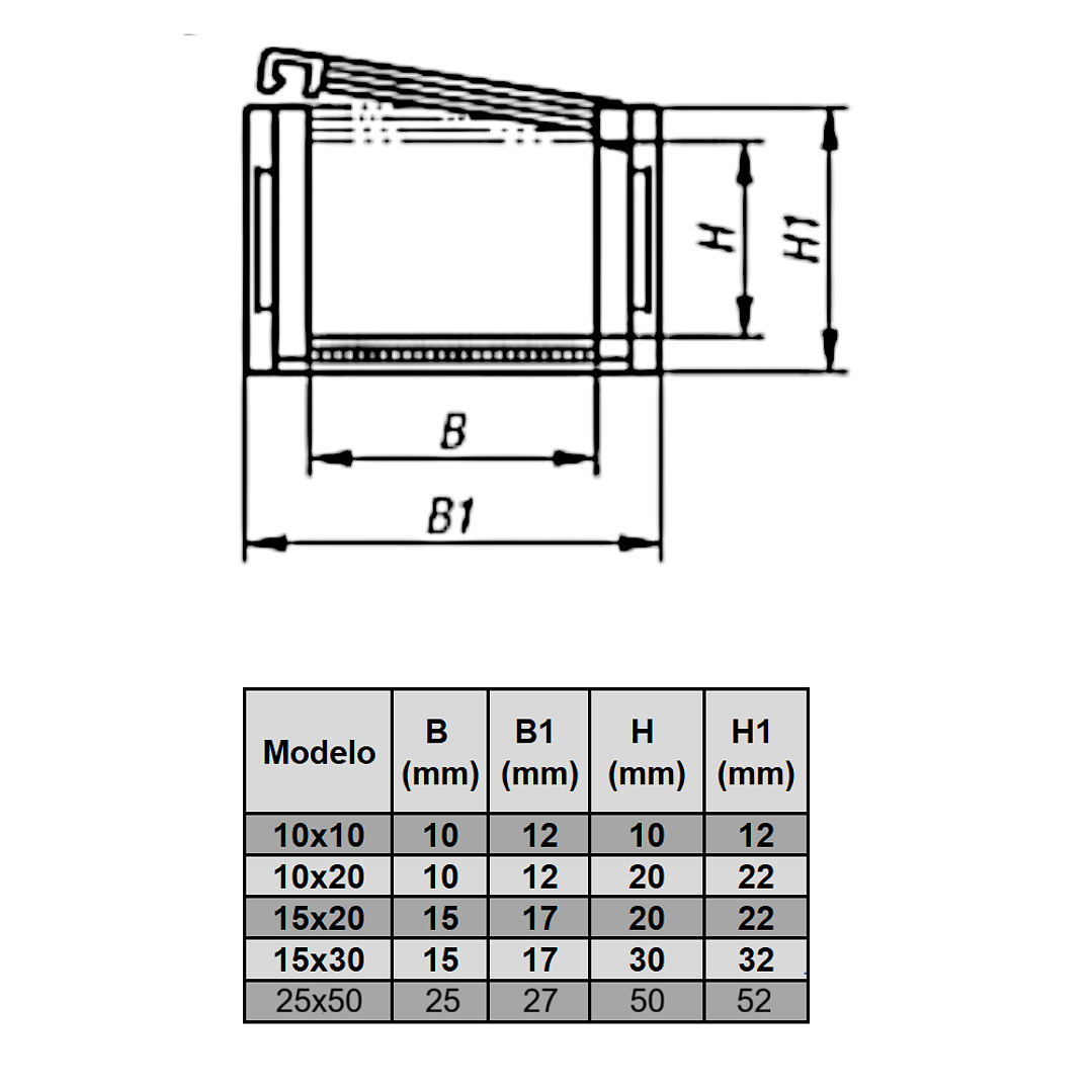 Correa porta cables 25x50 mm 2