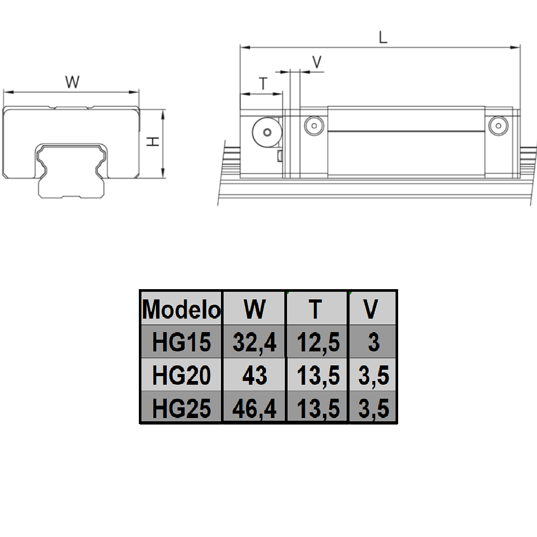 HIWIN Deposito de aceite HG20-E2-SS 2