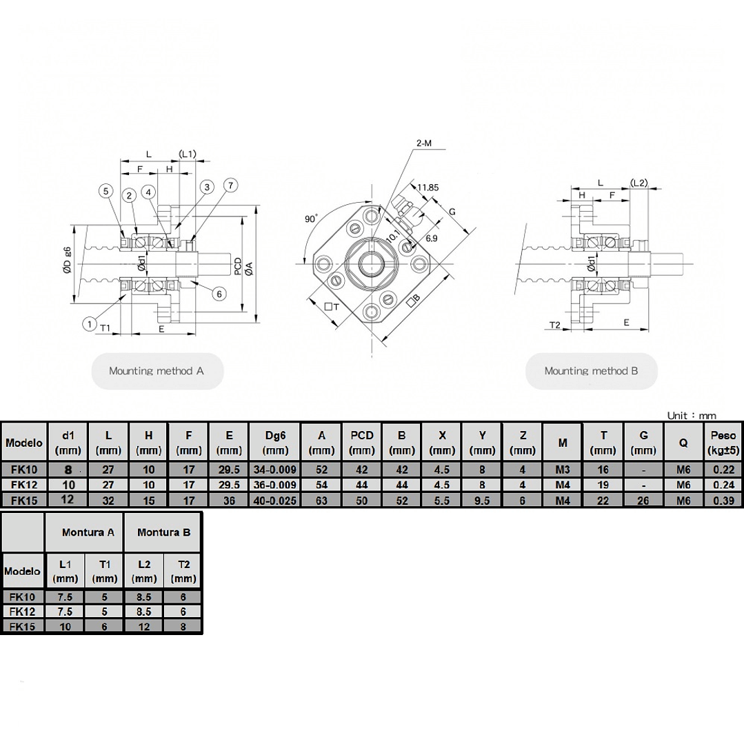 Kit Husillo SFU1204 300 mm con Soportes Laterales FK/FF10 4