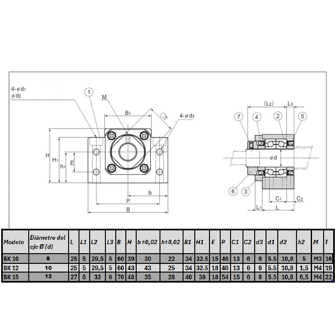 Kit Husillo hilo roscado SFU2005-2500 mm 3