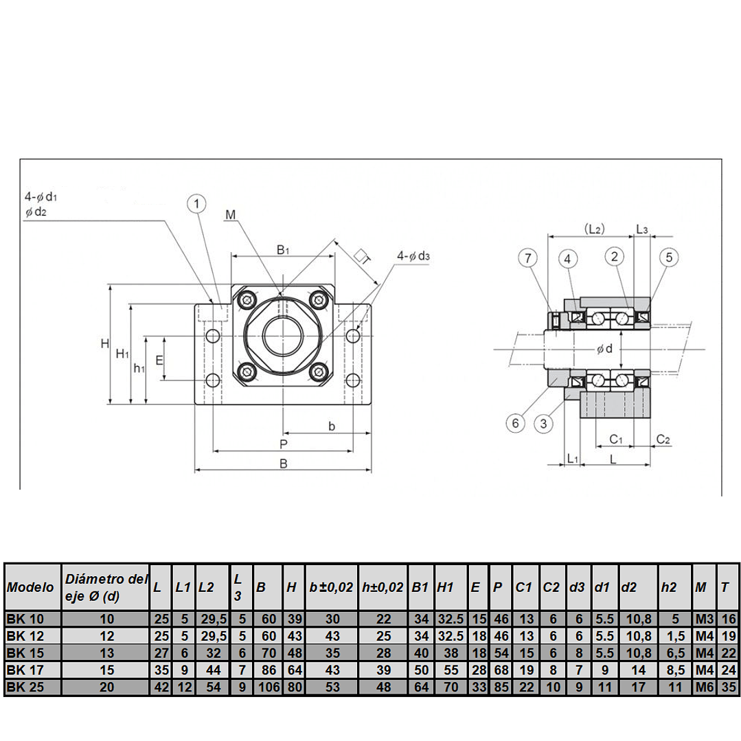 BK25 Soporte de extremo para tornillo de bolas 2