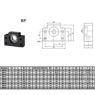 BF25 Soporte de extremo para tornillo de bolas