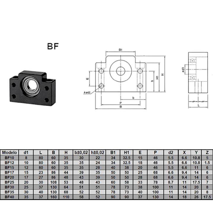 BF25 Soporte de extremo para tornillo de bolas 2