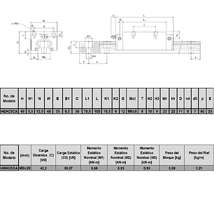 HIWIN HGH25-HA-ZA-C Bloque de Rodamiento Lineal de Alta Precisión