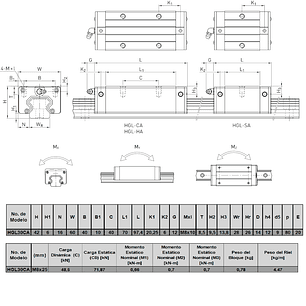 HIWIN HGL30-CA-ZB-C Bloque de Rodamiento Lineal de Alta Precisión